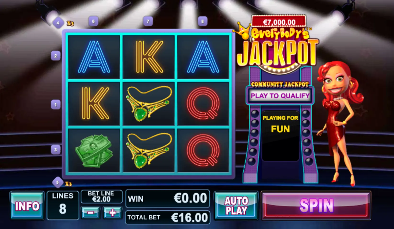 Everybodys Jackpot